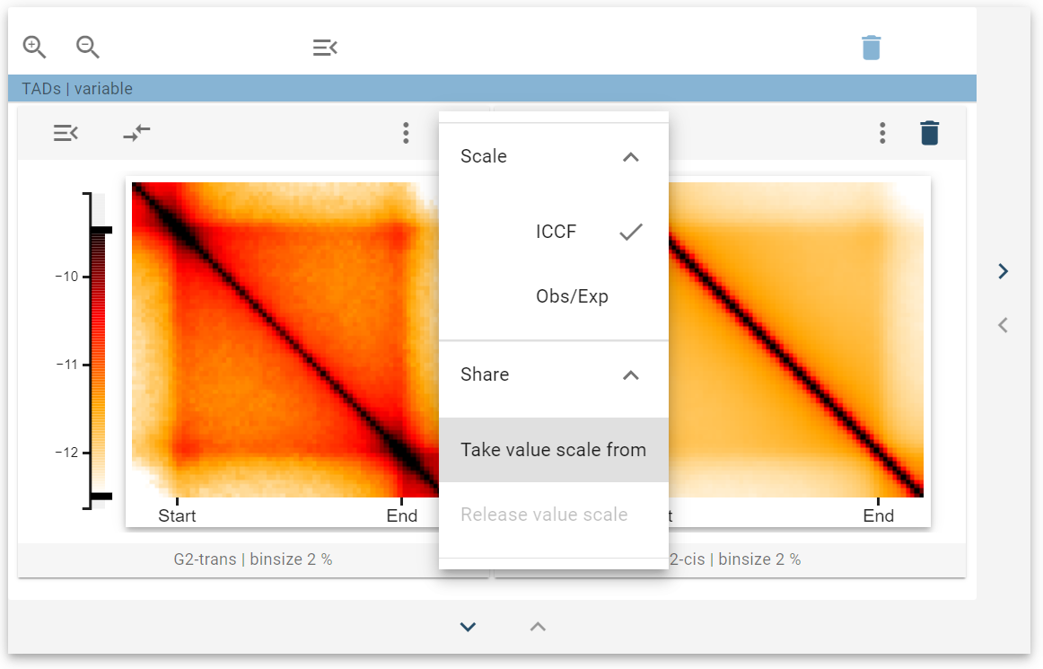 Widget controls take value scale from