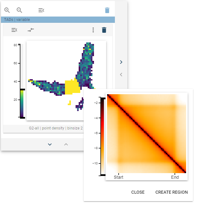 2d embedding tooltip